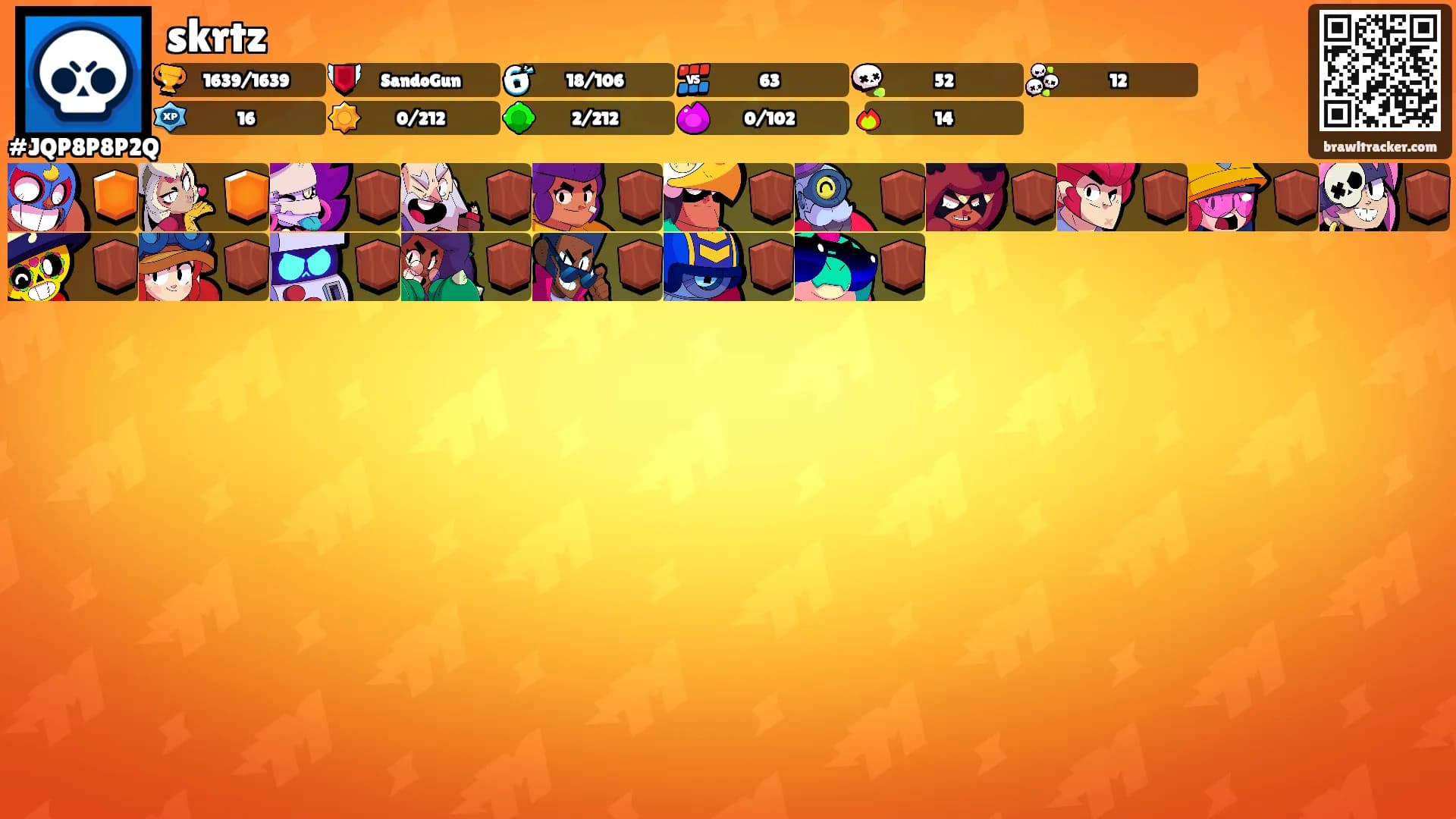 skrtz's Ranks