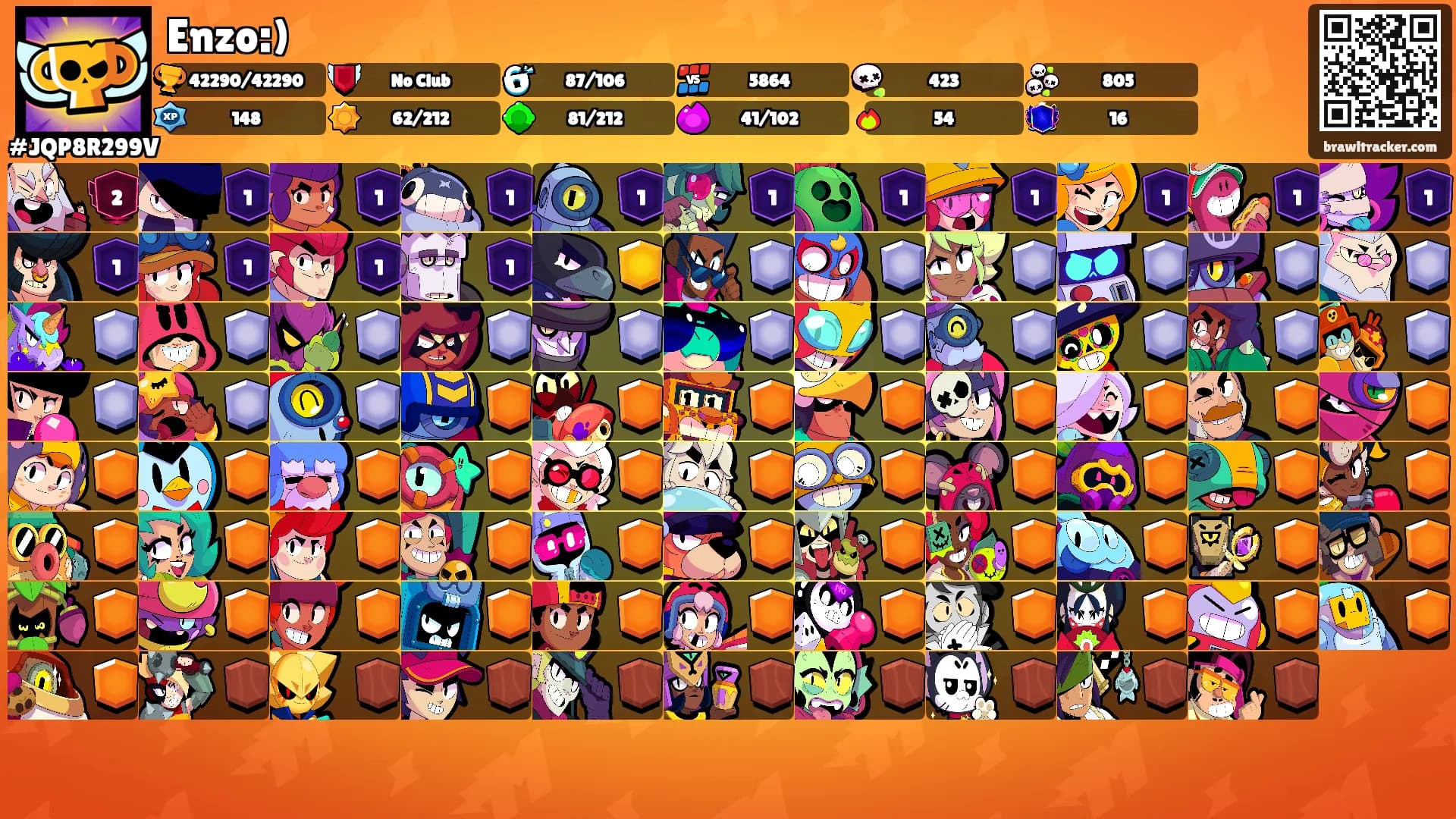 Enzo:)'s Ranks