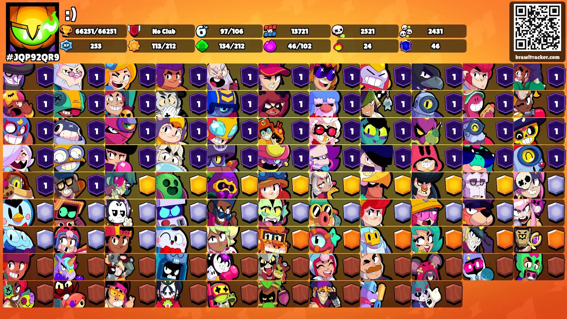 :)'s Ranks