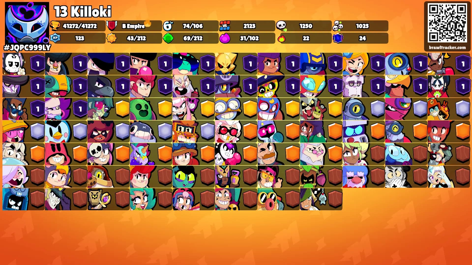 13 Killoki's Ranks