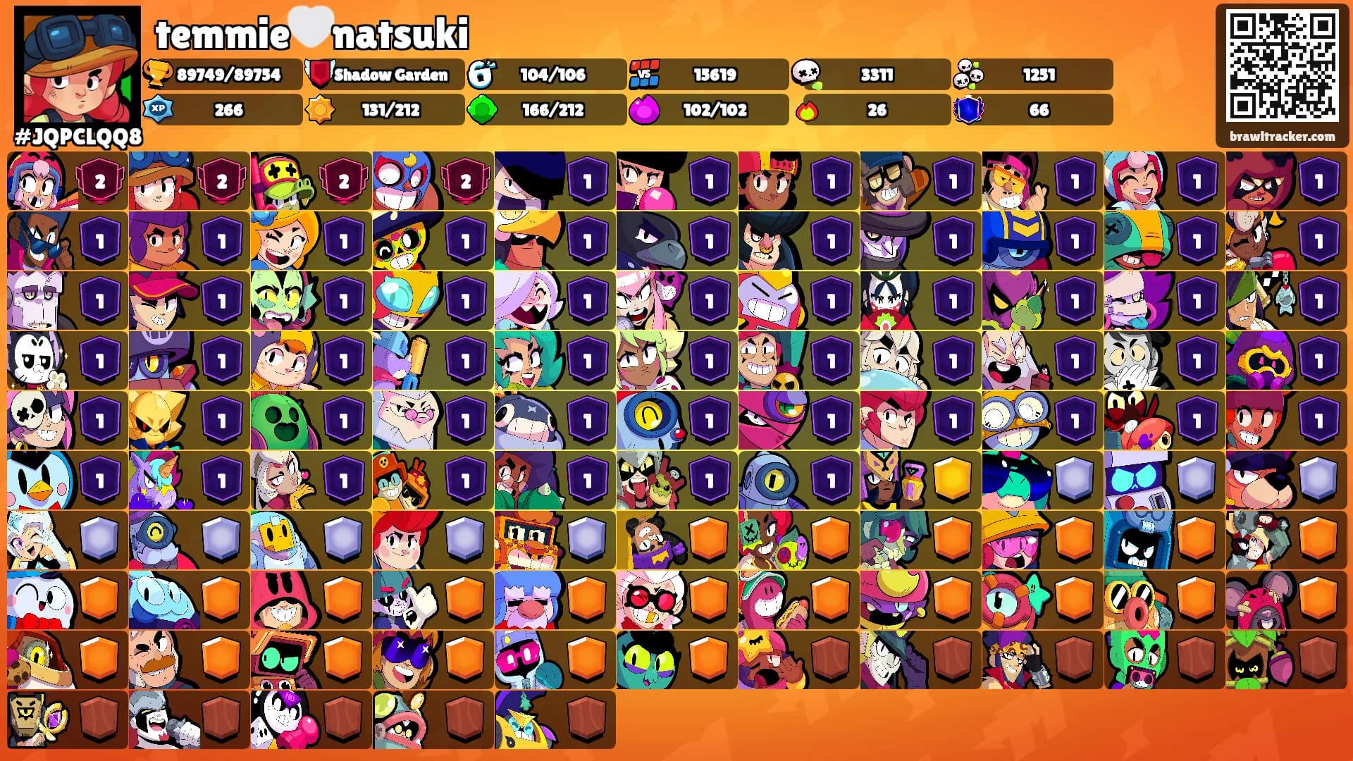 temmie🤍natsuki's Ranks