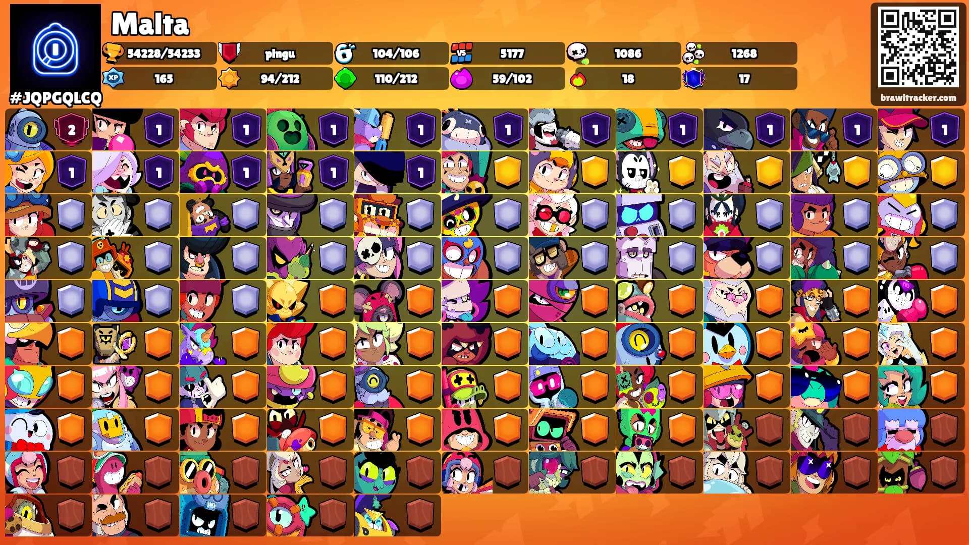 Malta's Ranks