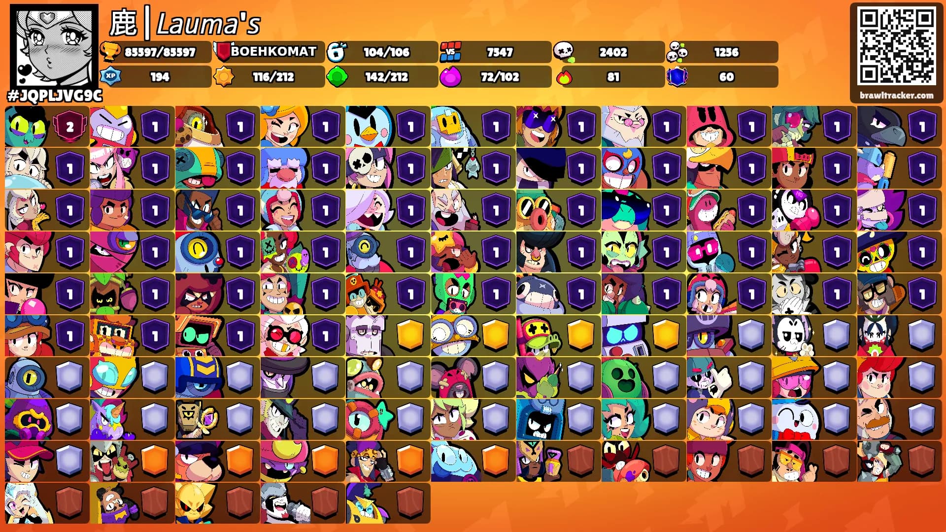 鹿|𝘓𝘢𝘶𝘮𝘢'𝘴's Ranks