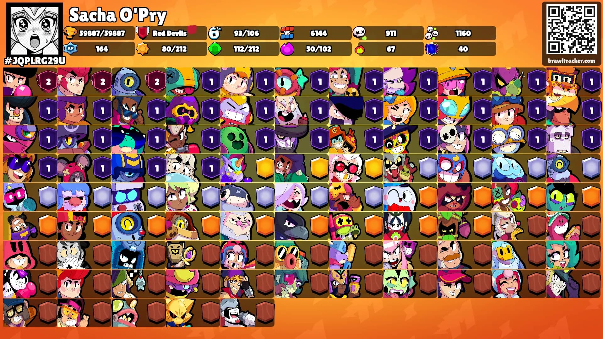 Sacha O'Pry's Ranks