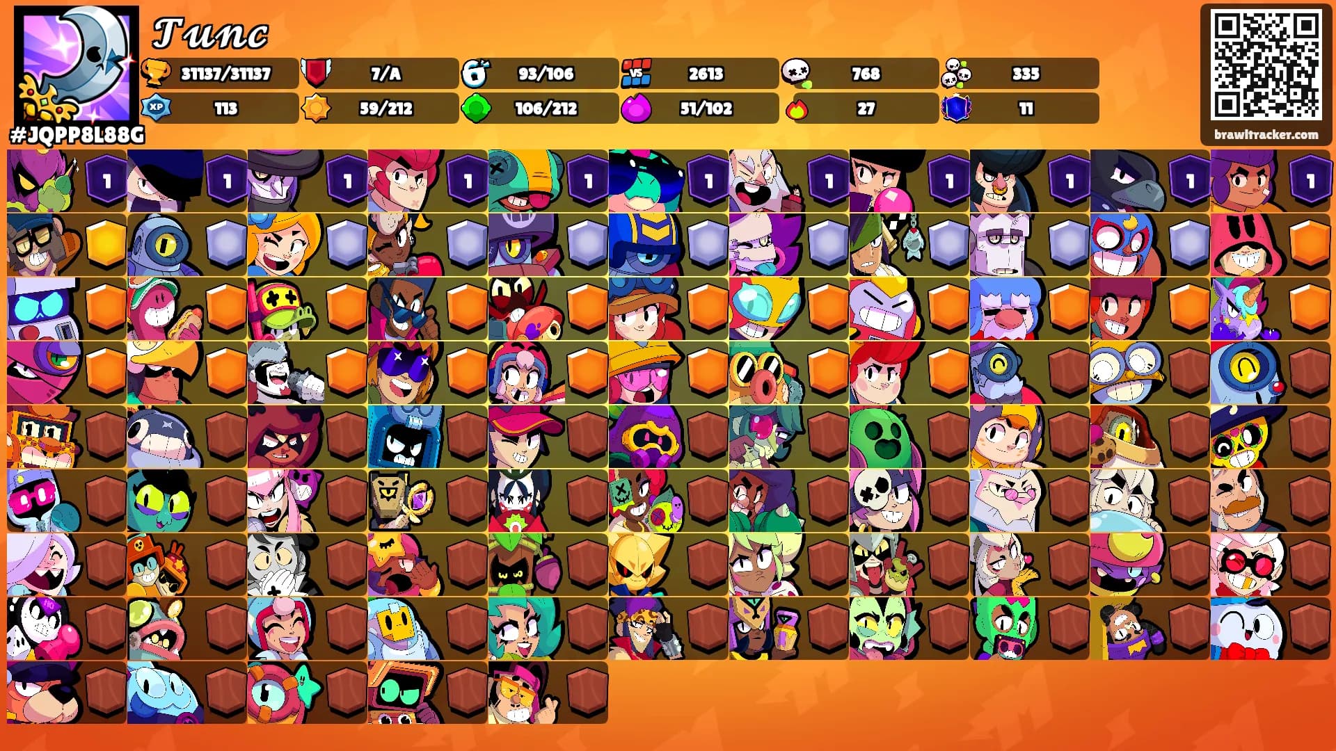 𝓣𝓾𝓷𝓬's Ranks