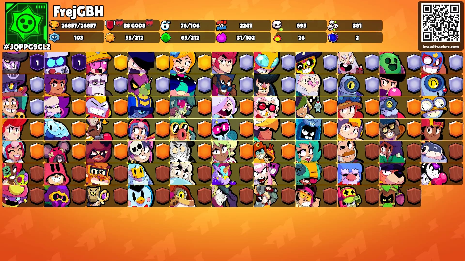 FrejGBH's Ranks