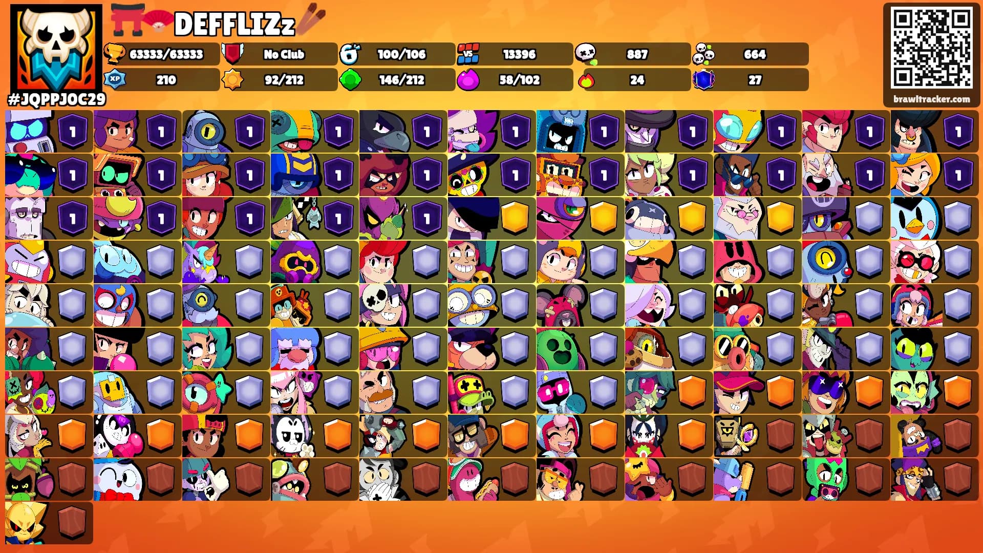 ⛩️🪭DEFFLIZz🥢's Ranks