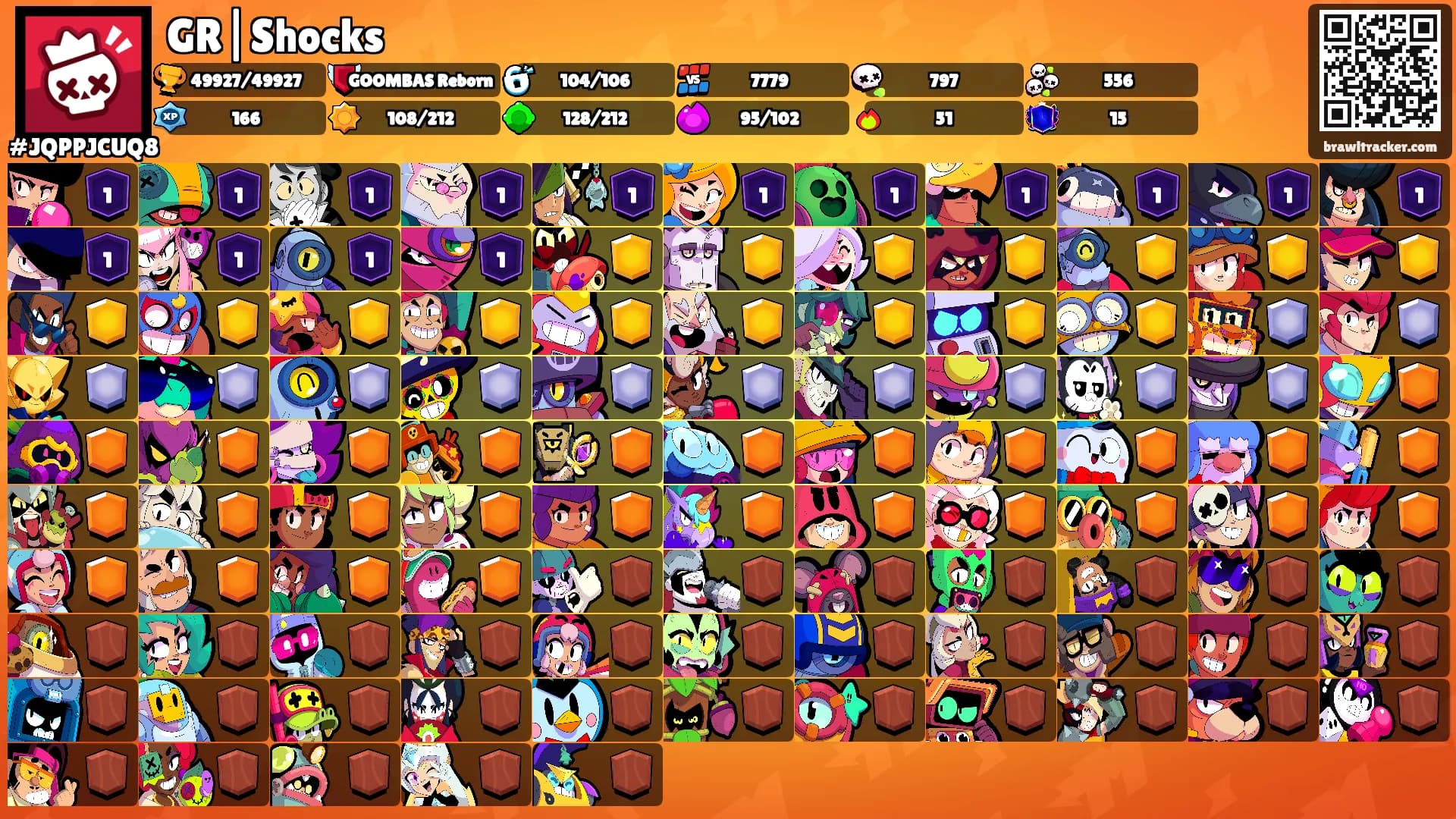 GR|Shocks's Ranks
