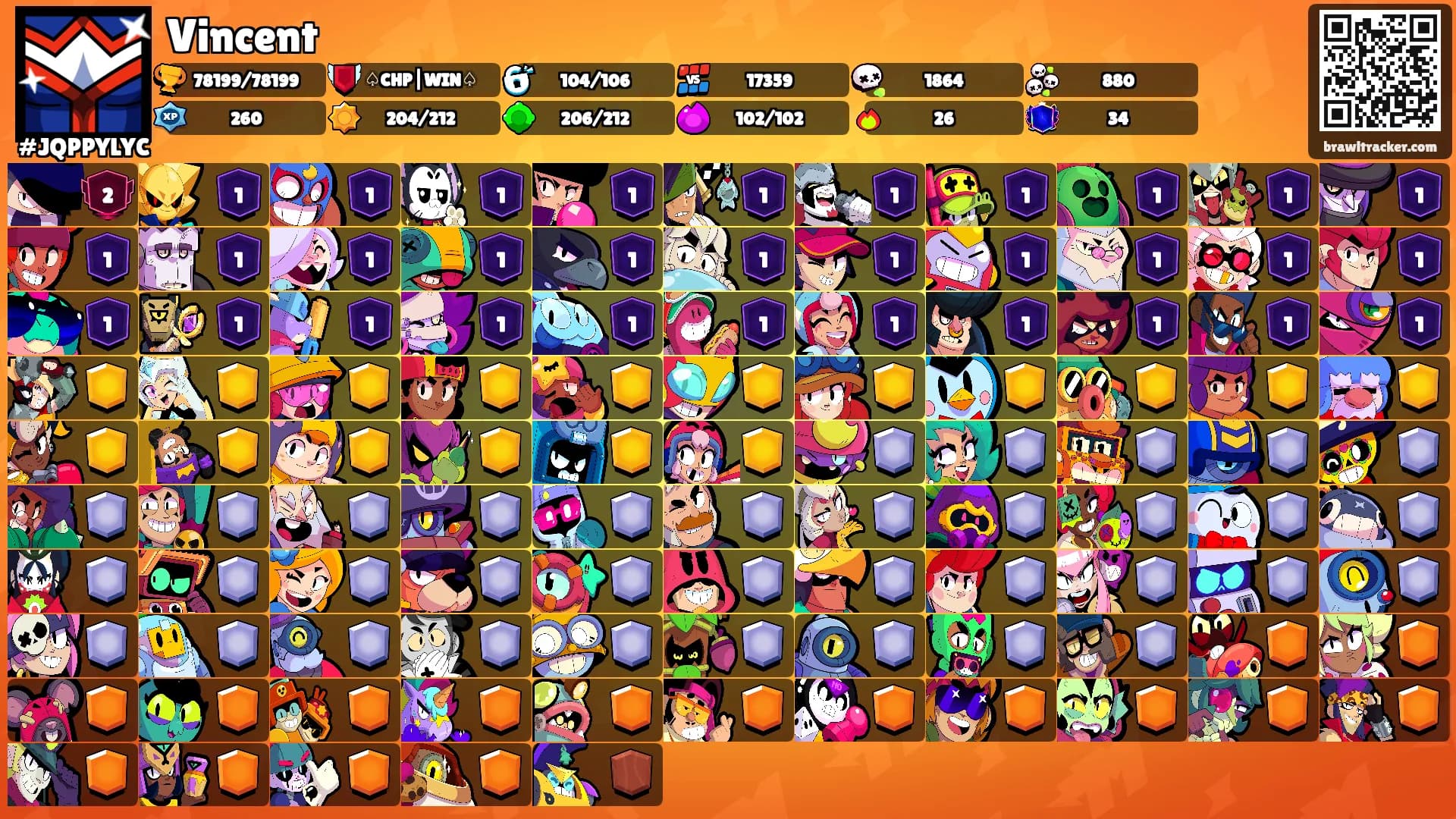 Vincent's Ranks