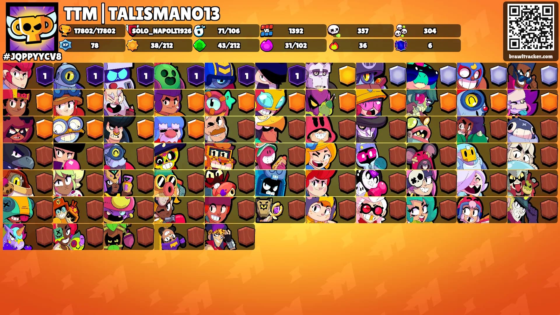 TTM|TALISMANO13's Ranks