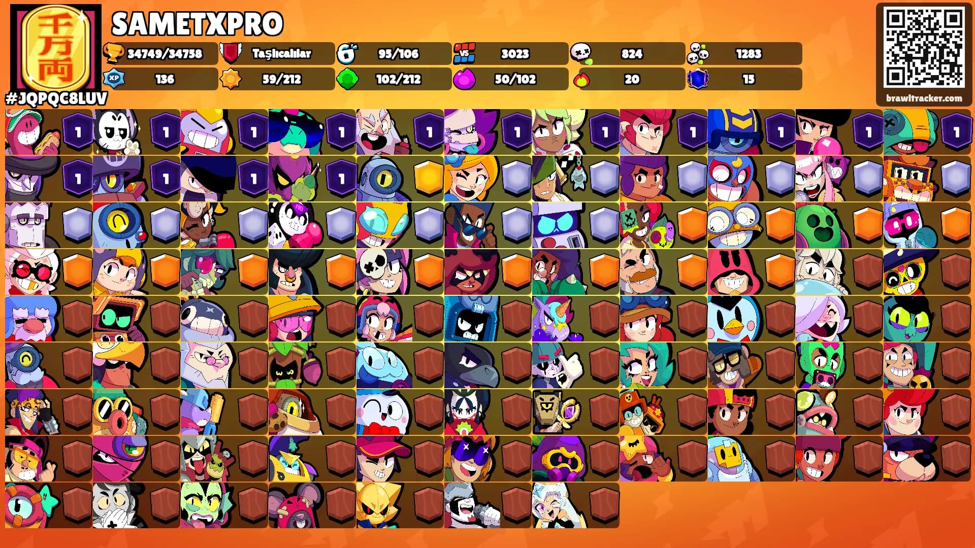 SAMETXPRO's Ranks