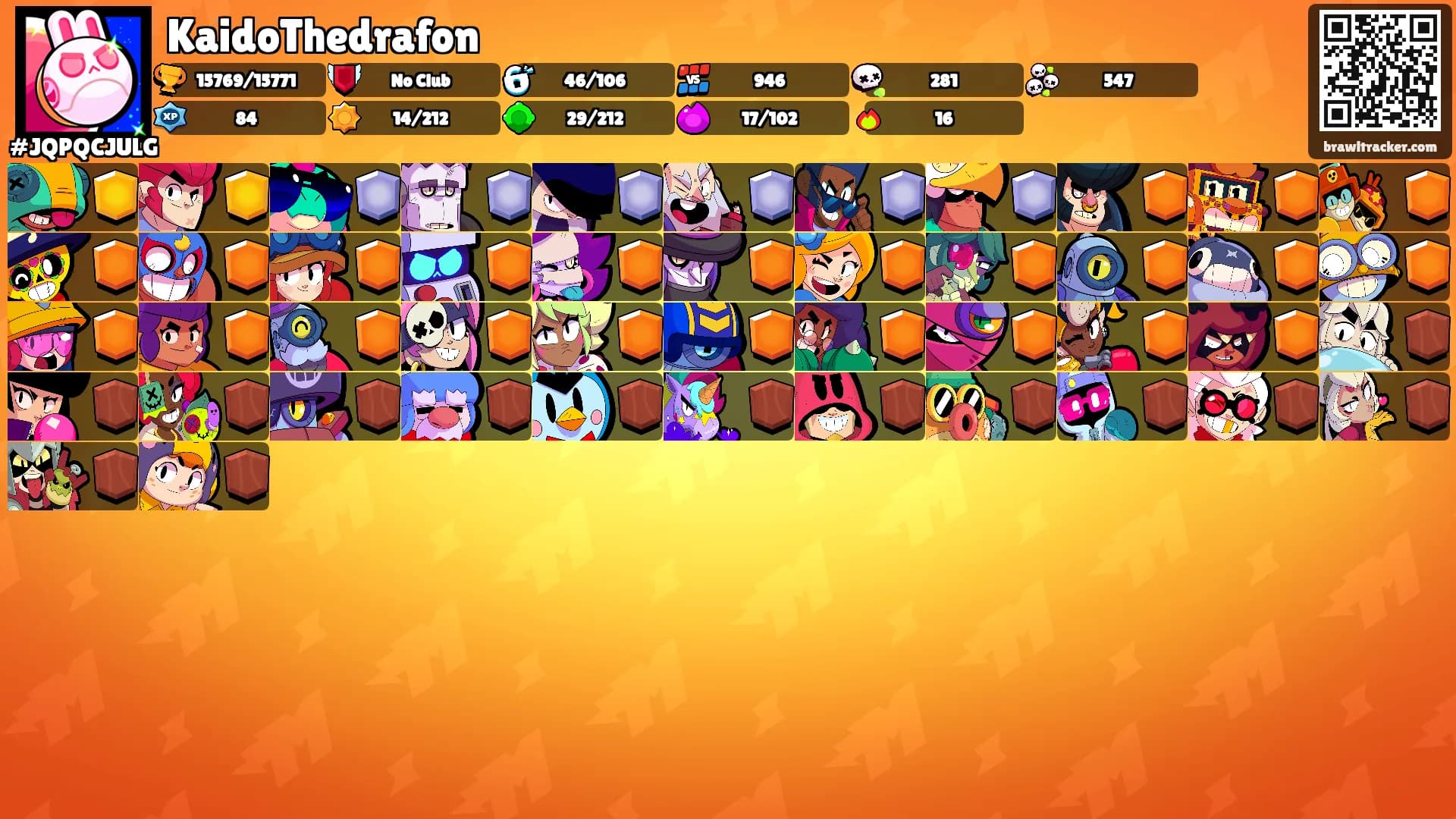 KaidoThedrafon's Ranks