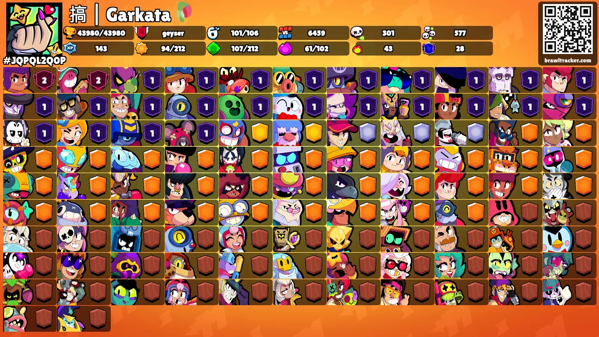 搞 | Garkata 🥀's Ranks