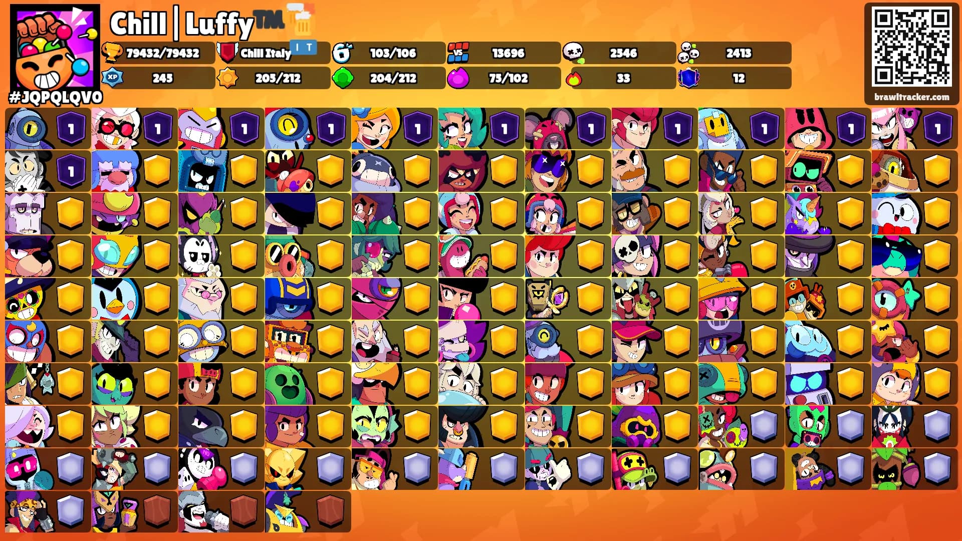 Chill|Luffy™️🍻's Ranks