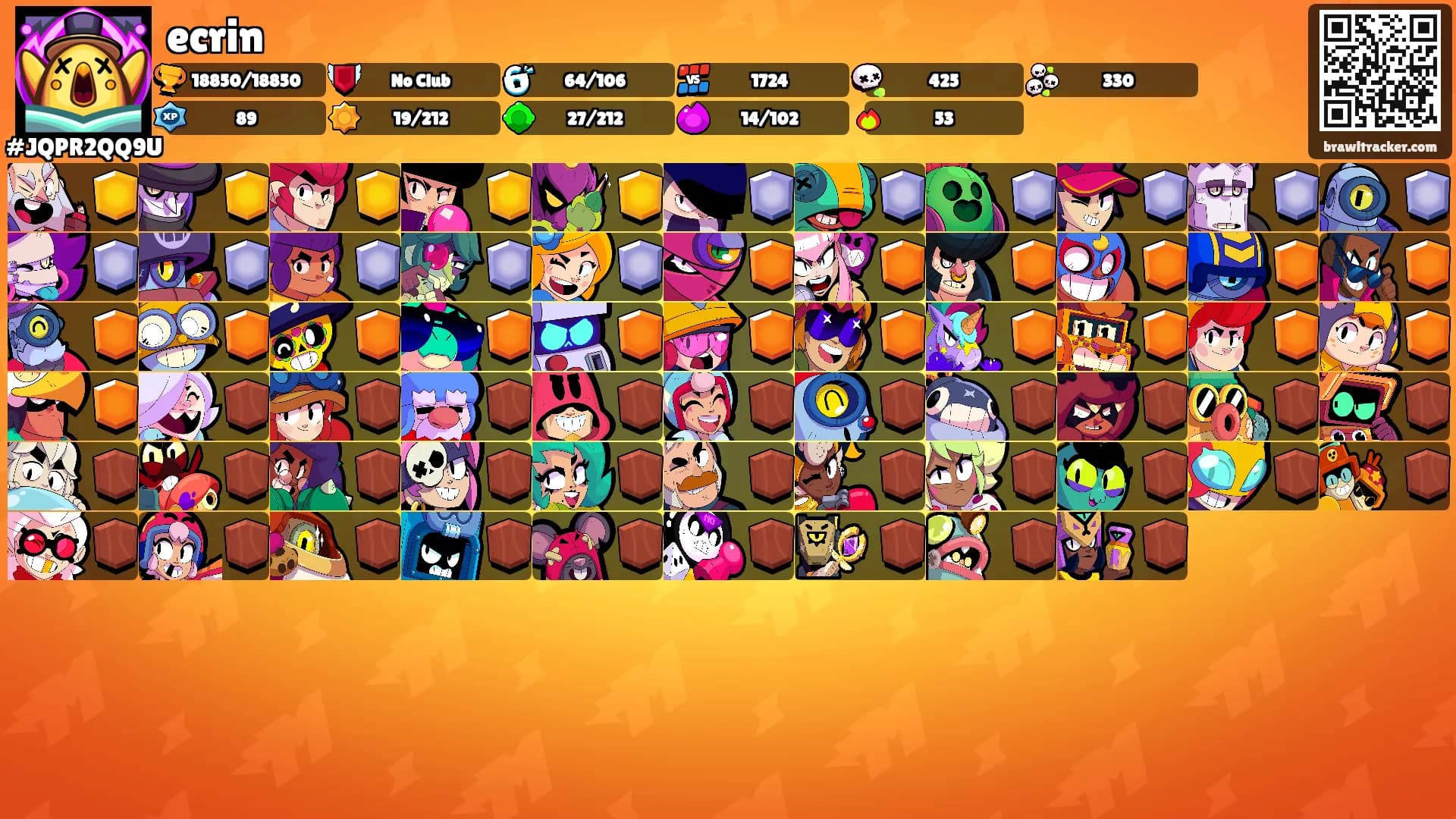ecrin's Ranks