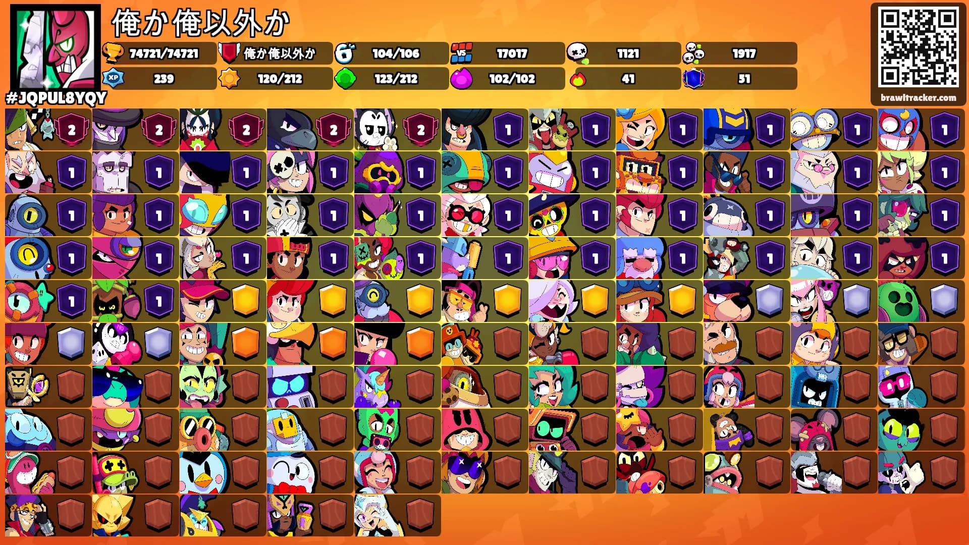 俺か俺以外か's Ranks