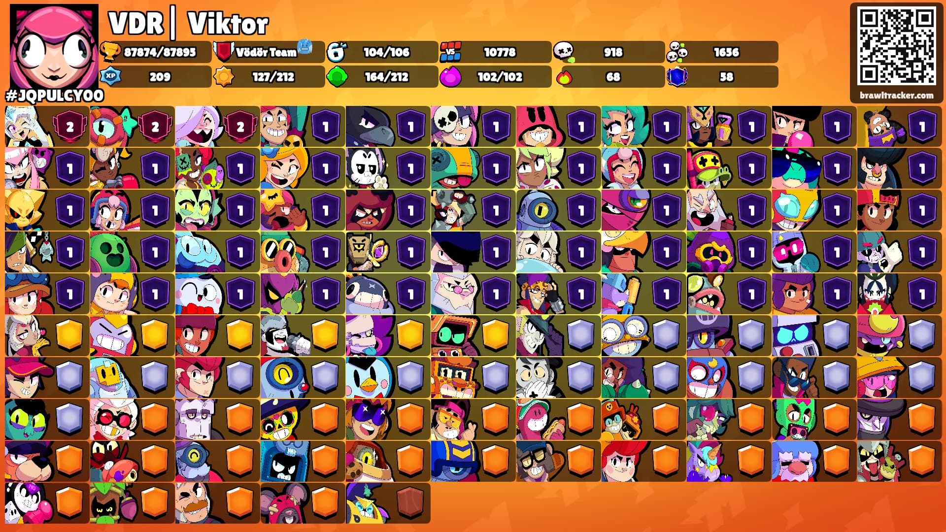 VDR| Viktor's Ranks