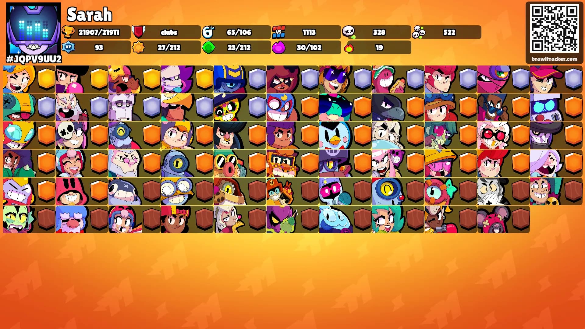 Sarah's Ranks