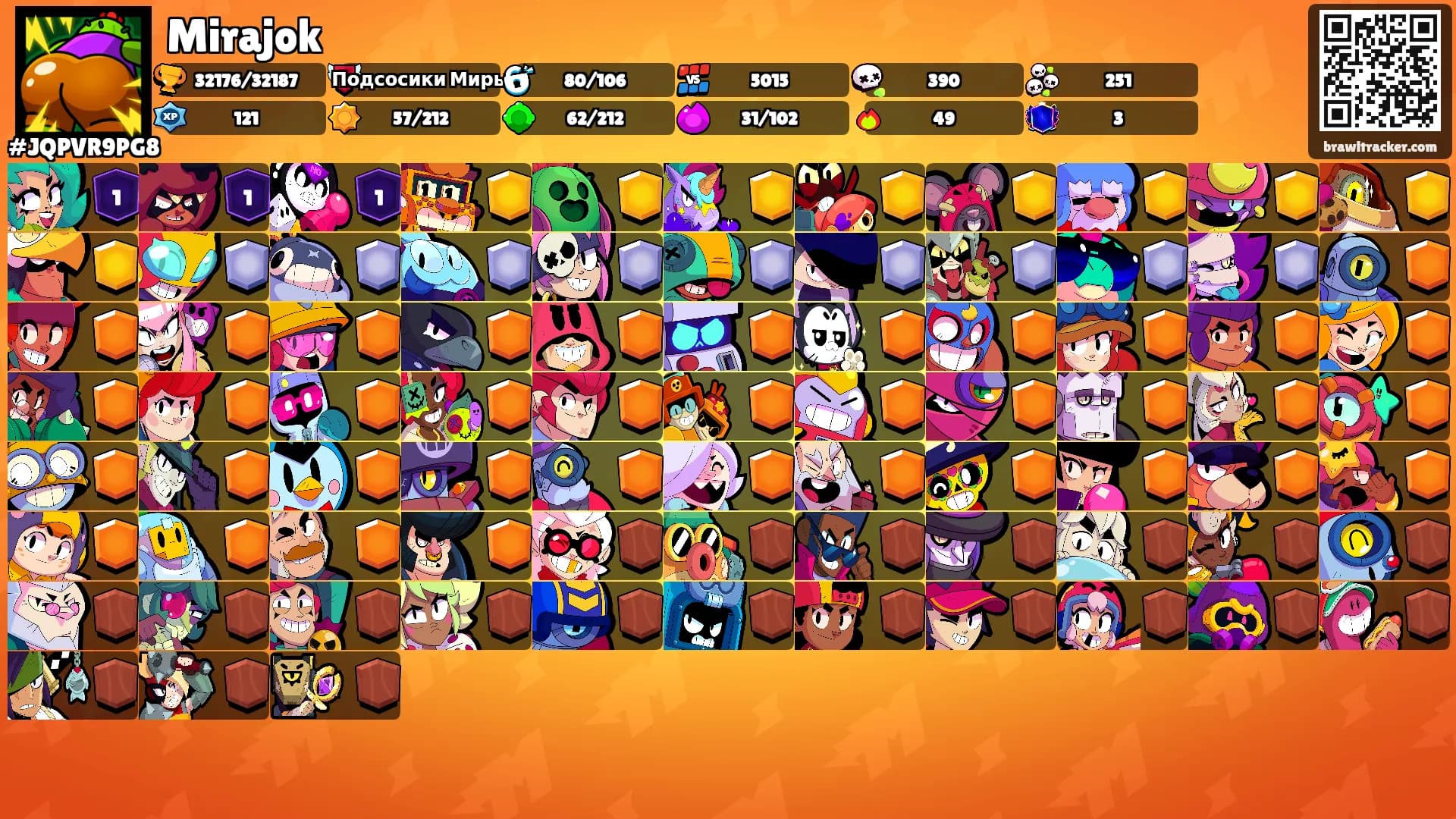 Mirajok's Ranks