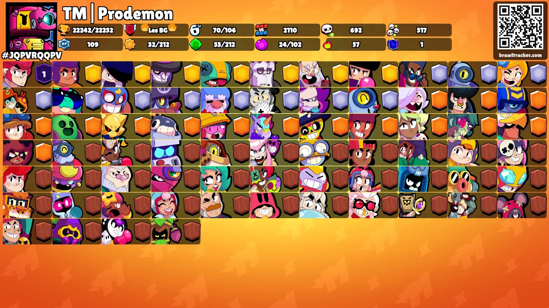 TM|Prodemon's Ranks