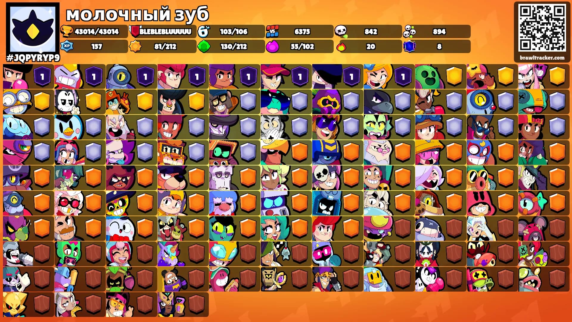 молочный зуб's Ranks