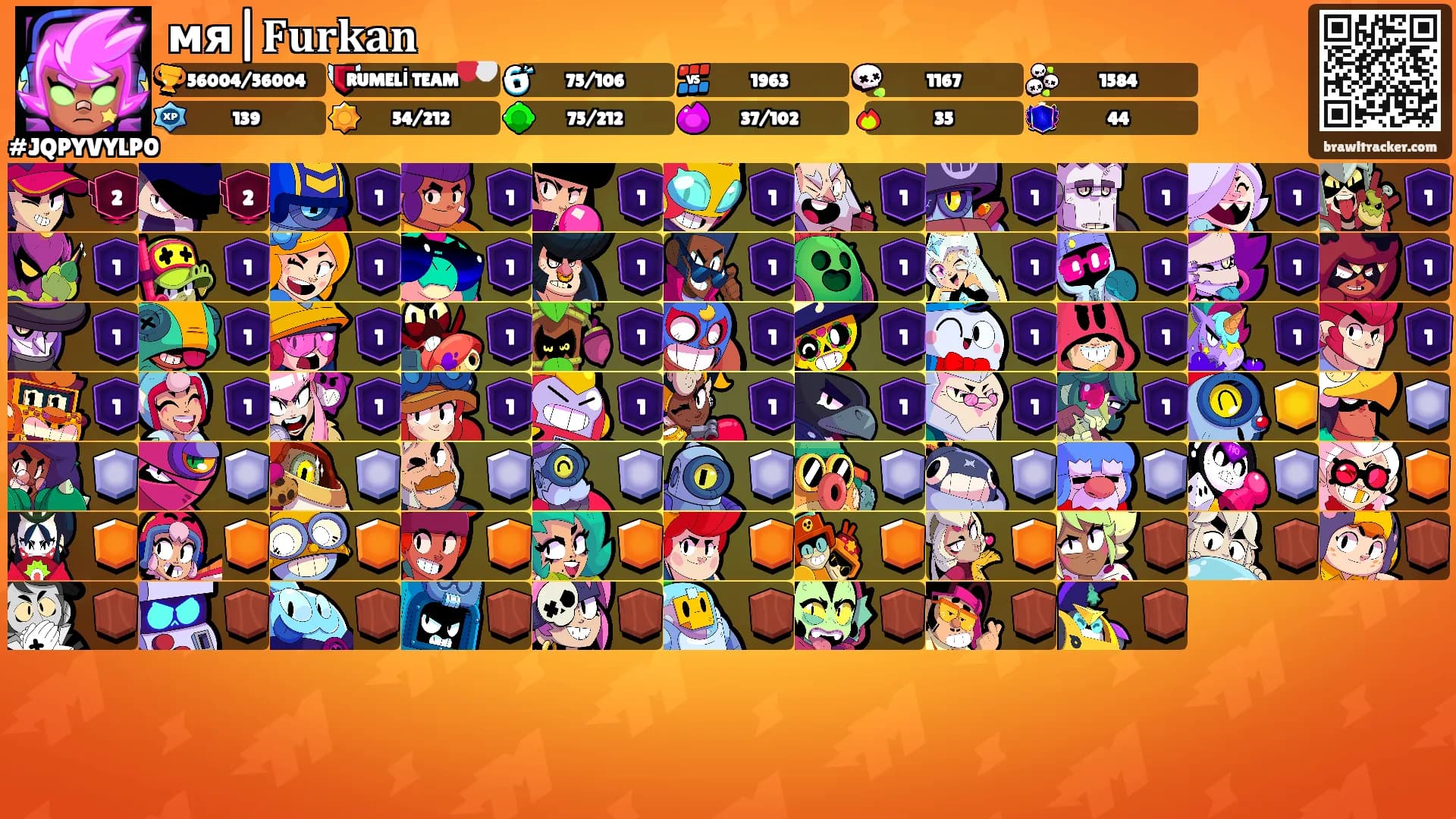 мя|𝐅𝐮𝐫𝐤𝐚𝐧's Ranks