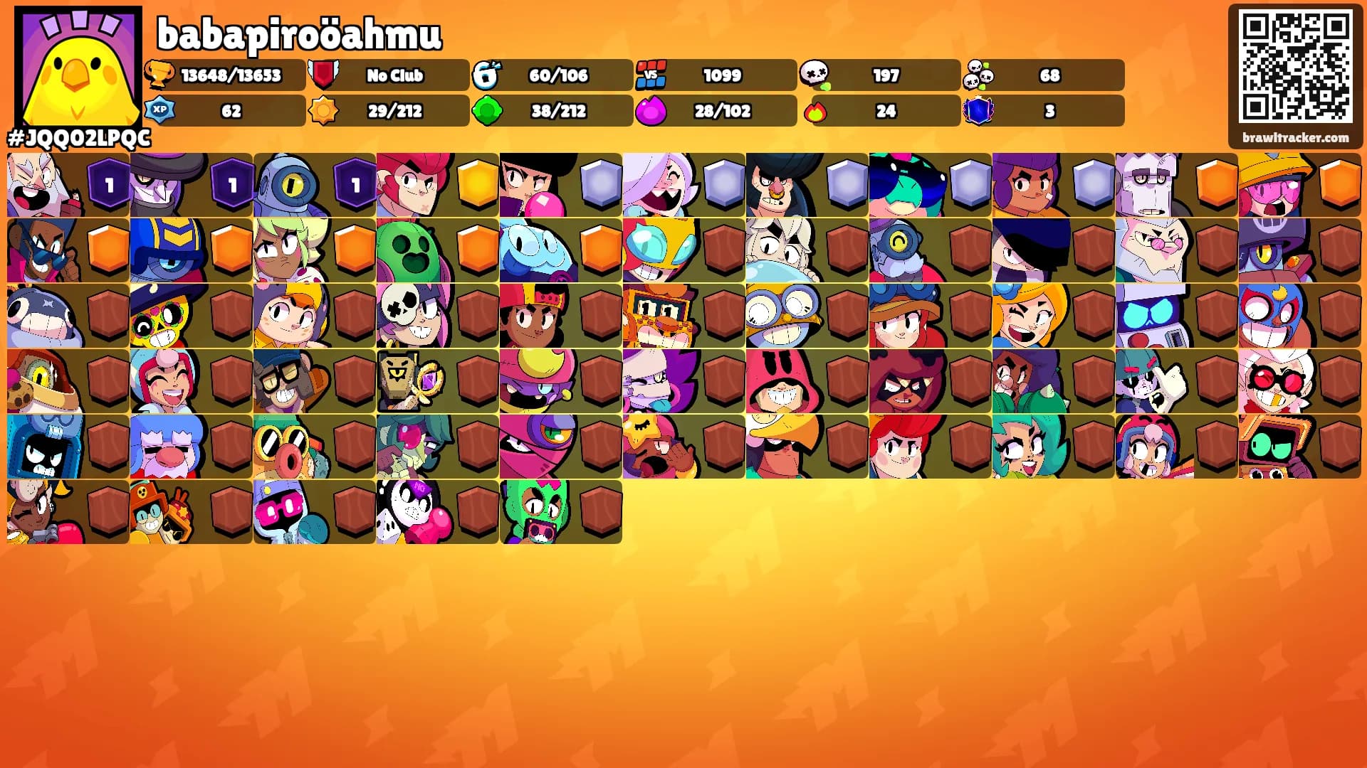 babapiroöahmu's Ranks
