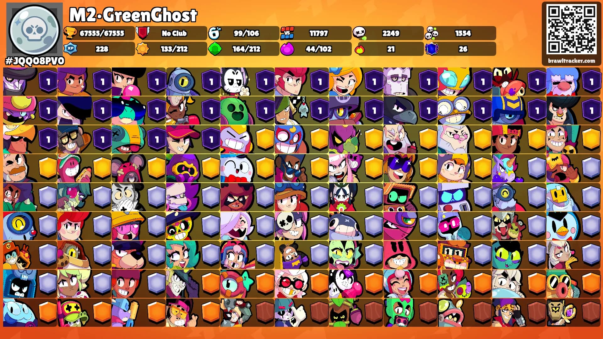 M2•GreenGhost's Ranks