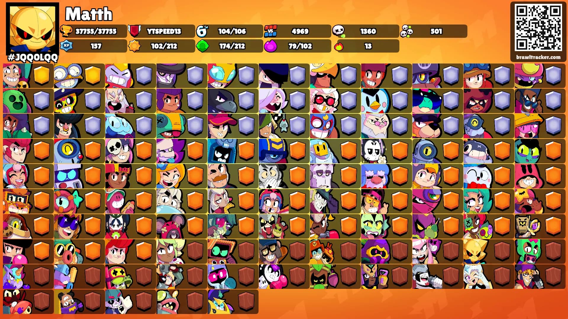 Matth's Ranks
