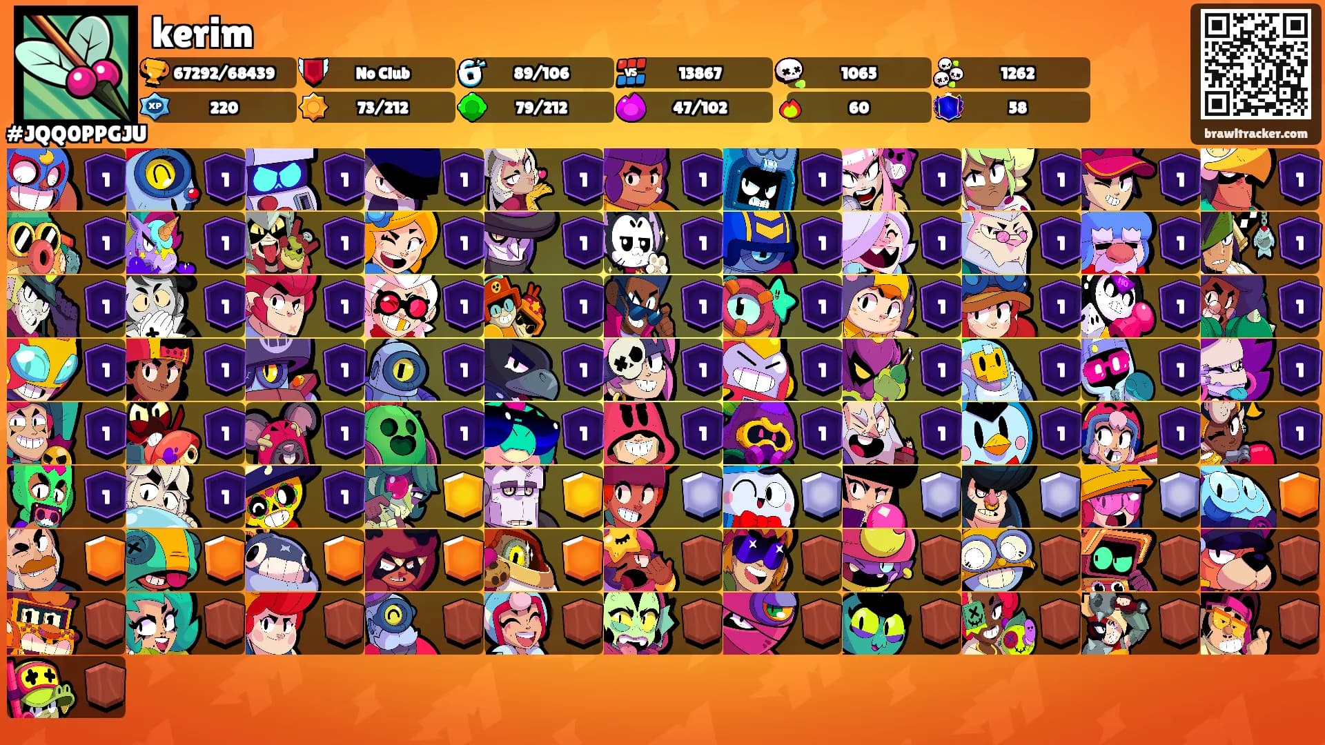 kerim's Ranks
