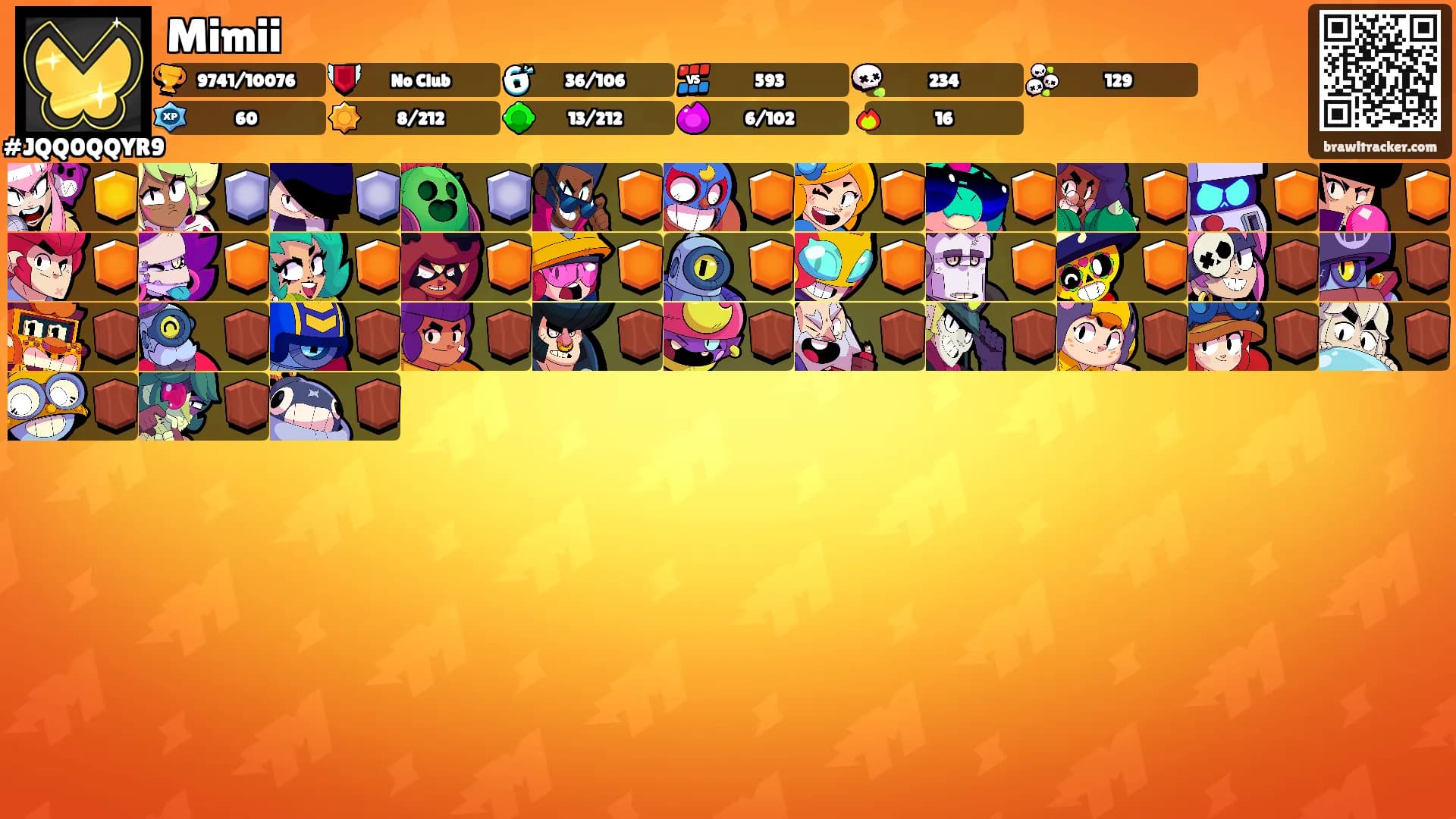 Mimii's Ranks