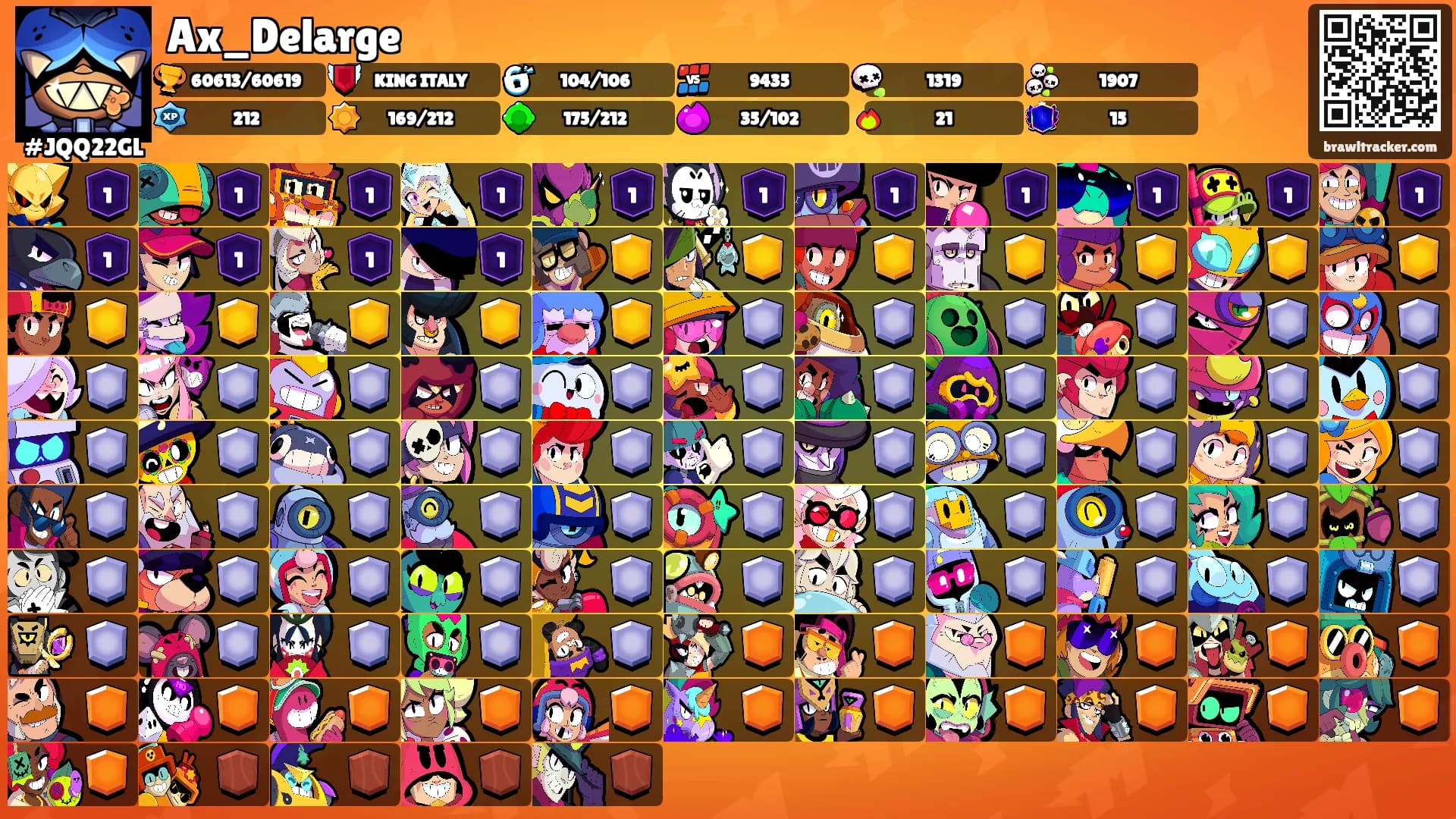 Ax_Delarge's Ranks