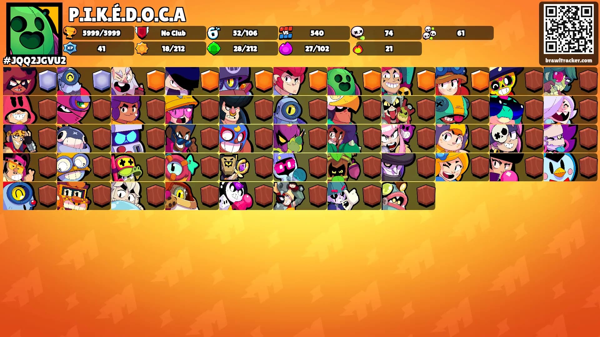 P.I.K.É.D.O.C.A's Ranks