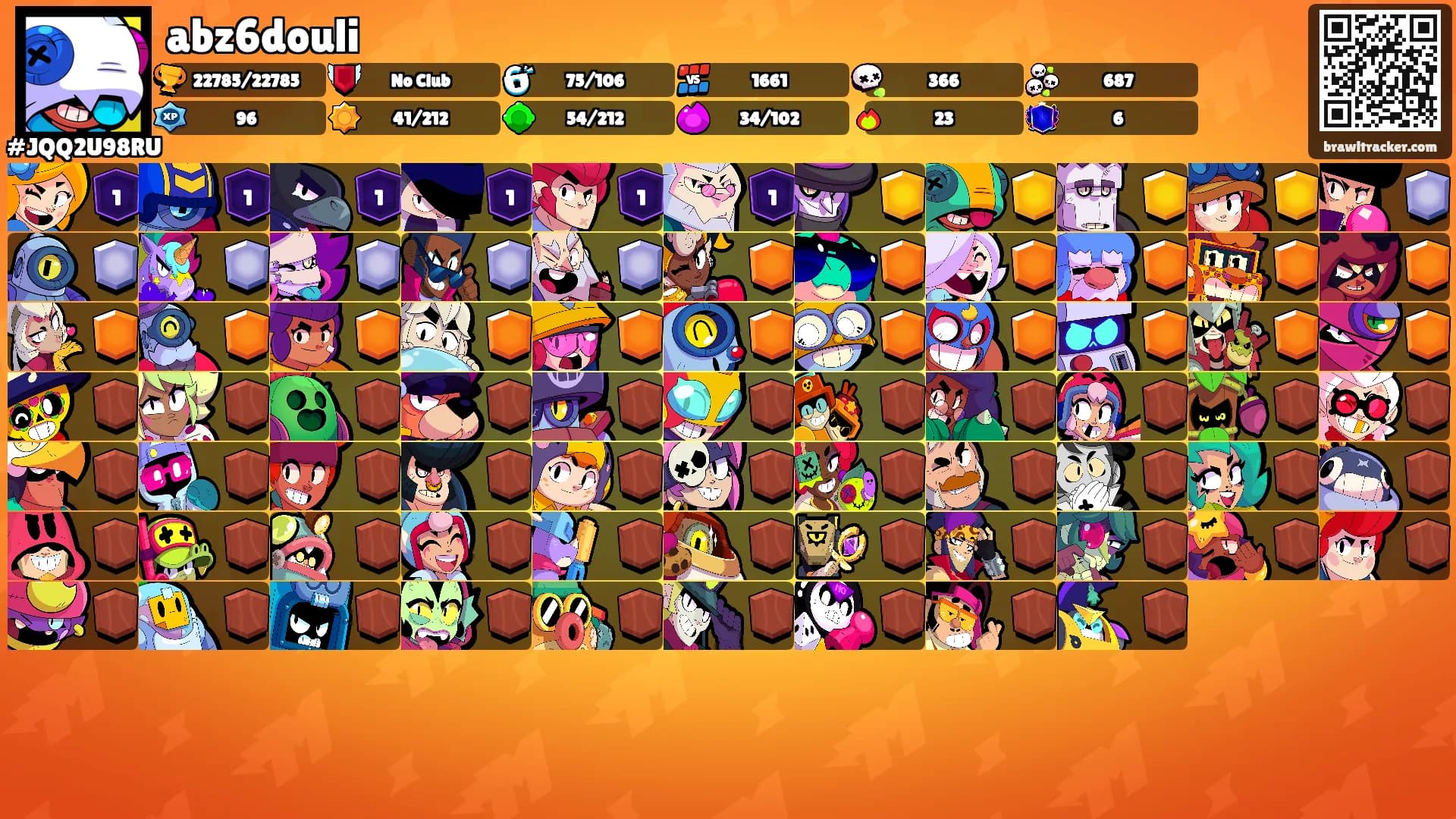 abz6douli's Ranks