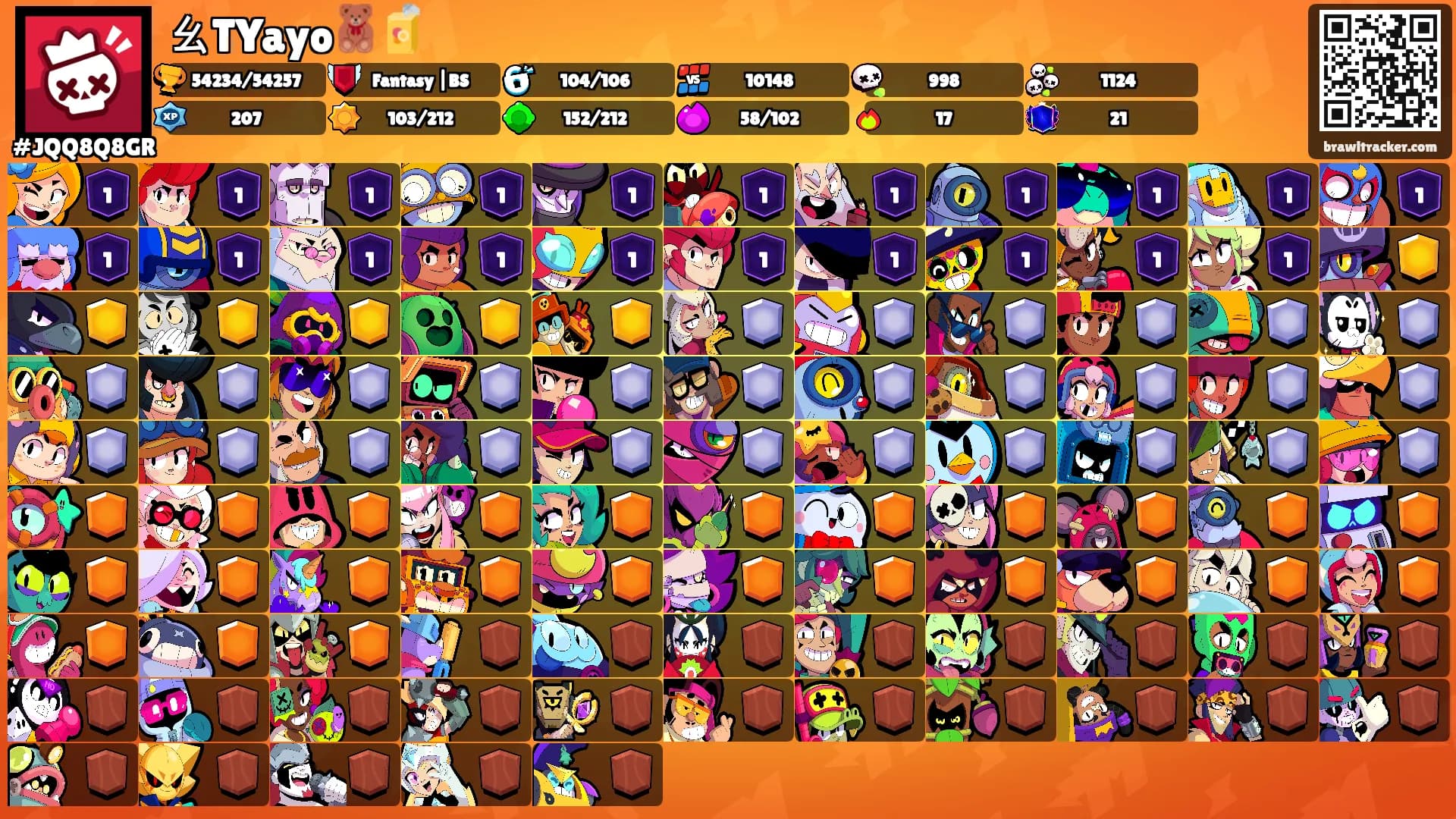 ㄠTYayo🧸🧃's Ranks
