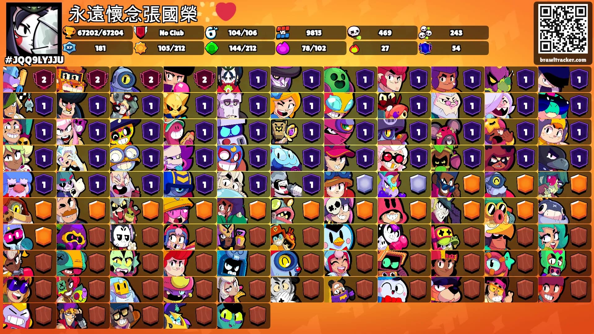 永遠懷念張國榮🌟❤️'s Ranks