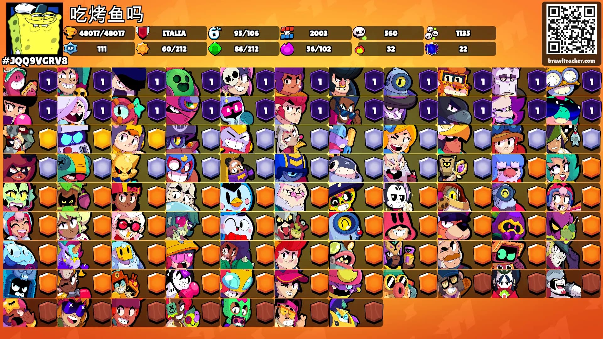 吃烤鱼吗's Ranks