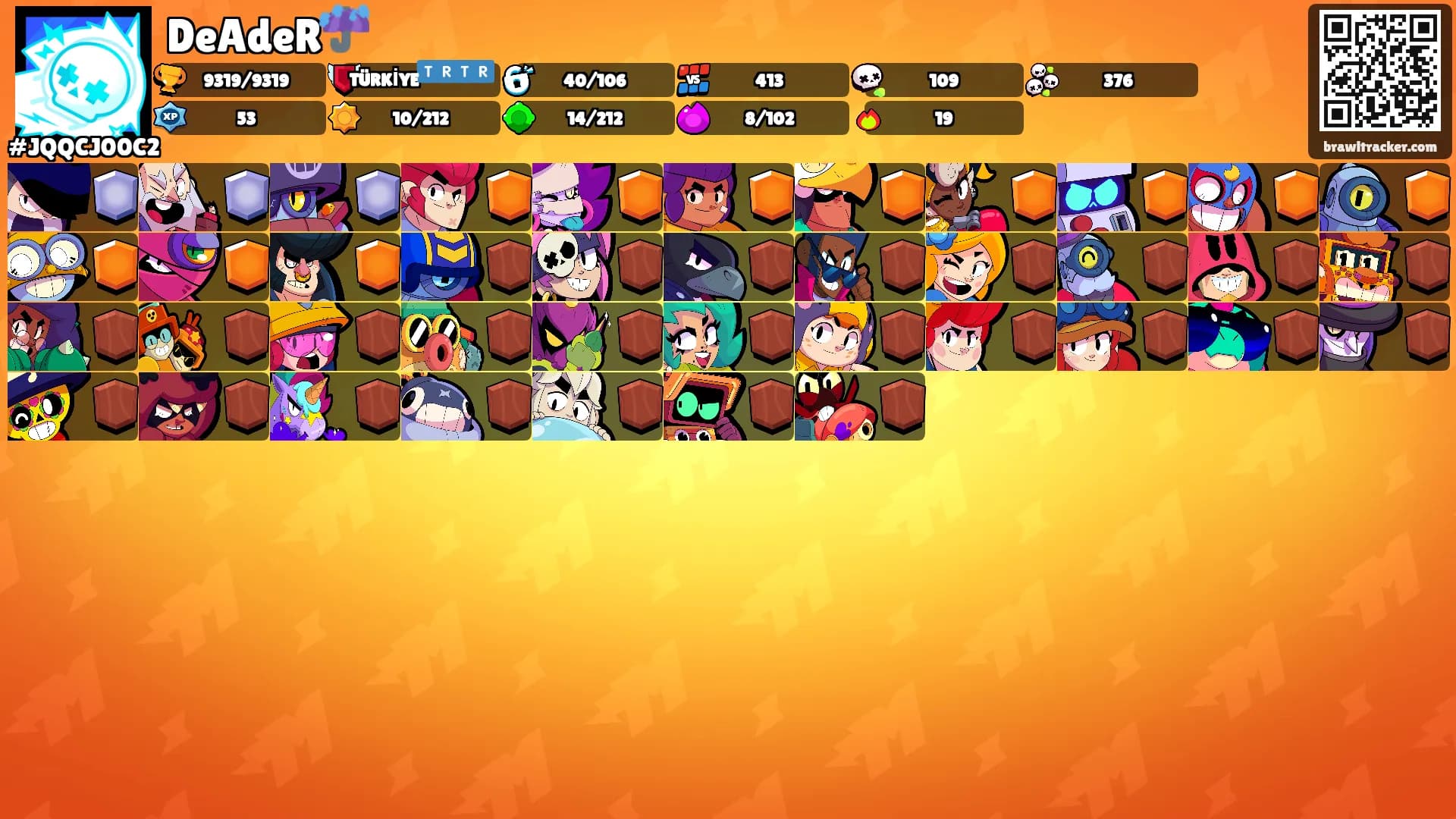 DeAdeR☔'s Ranks