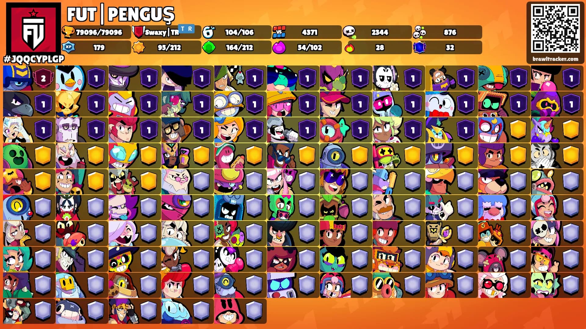FUT|PENGUŞ's Ranks
