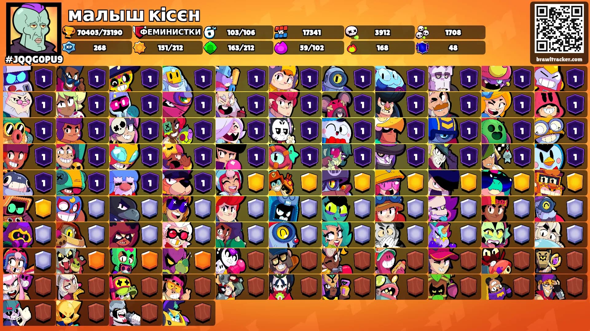 малыш кiсєн's Ranks