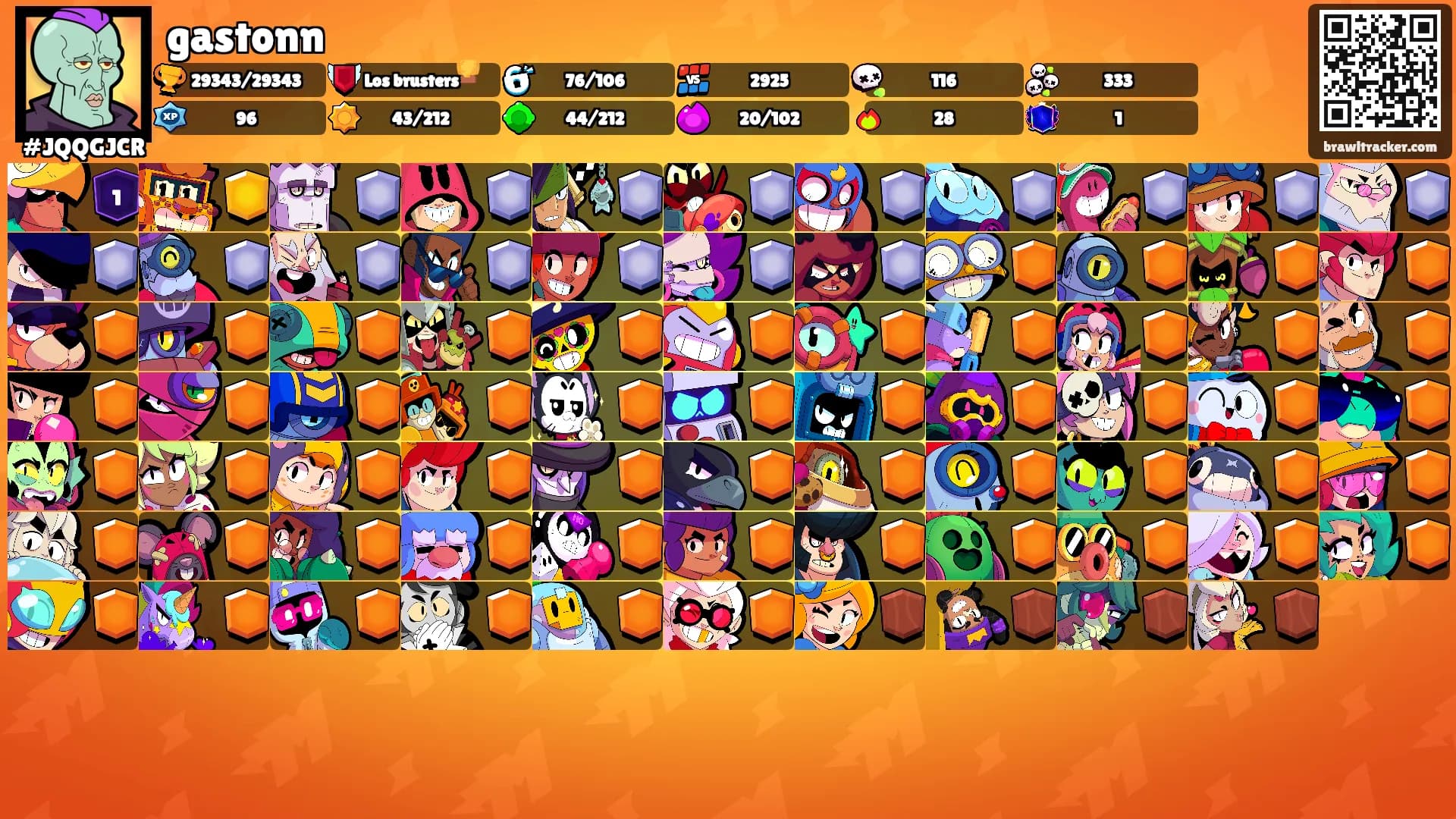 gastonn's Ranks