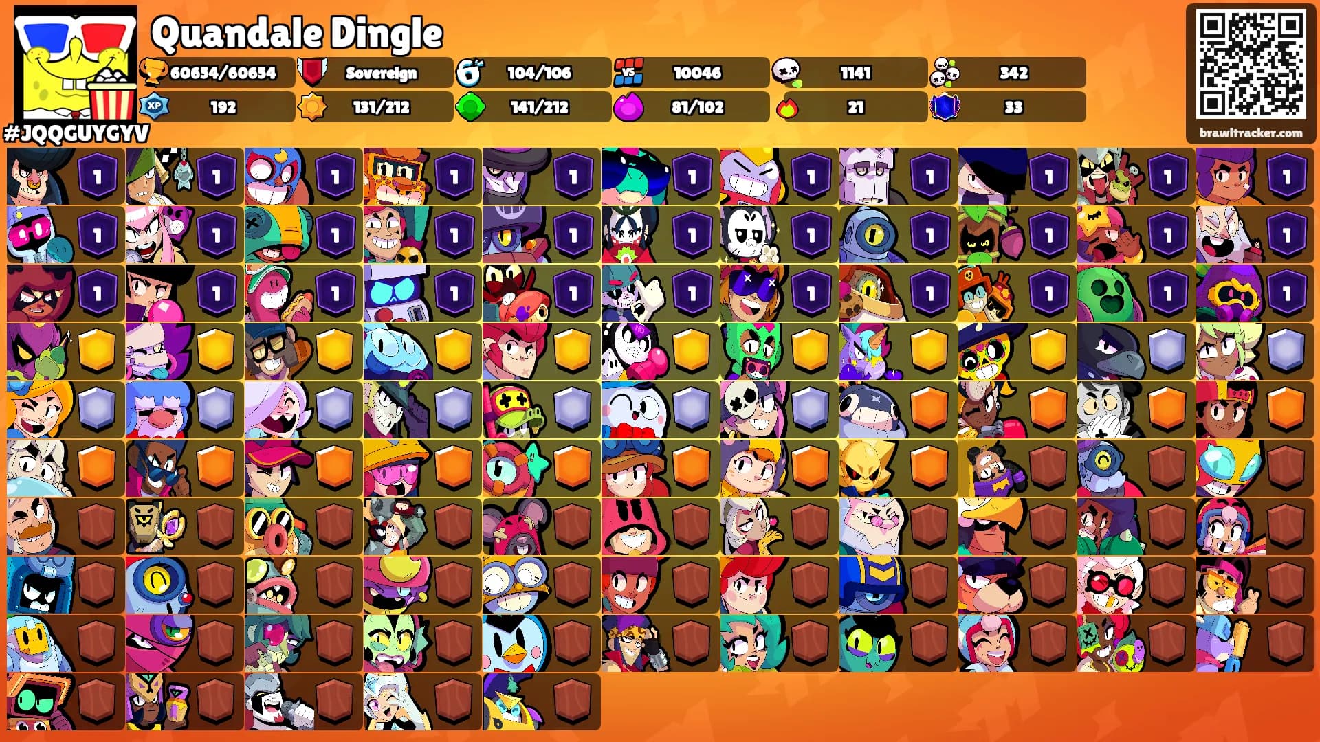 Quandale Dingle's Ranks