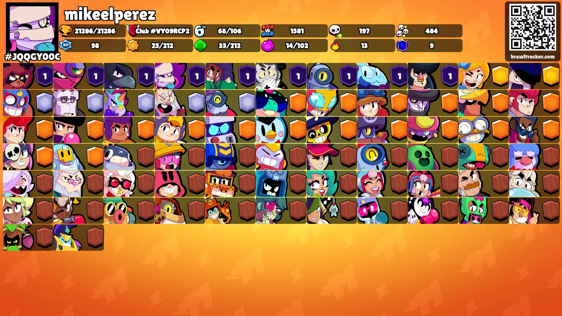 mikeelperez's Ranks