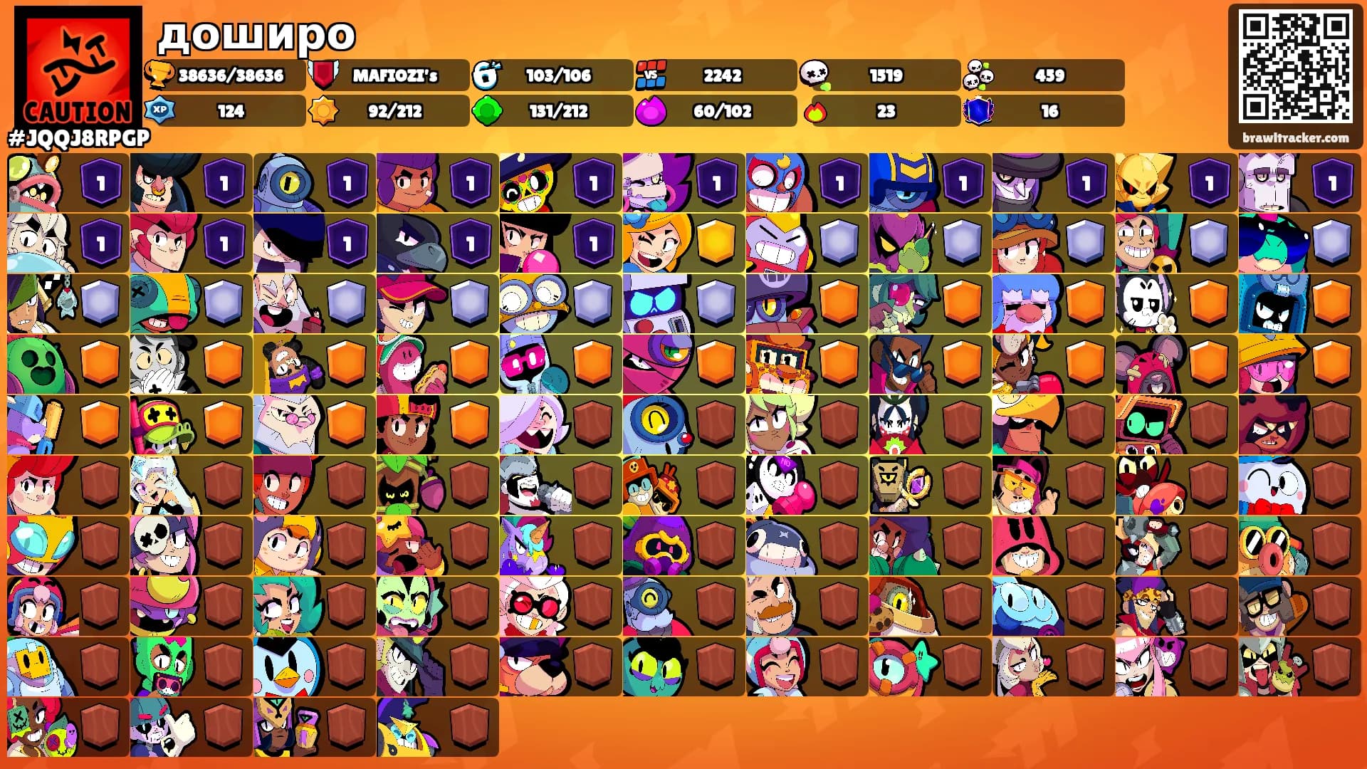 доширо's Ranks