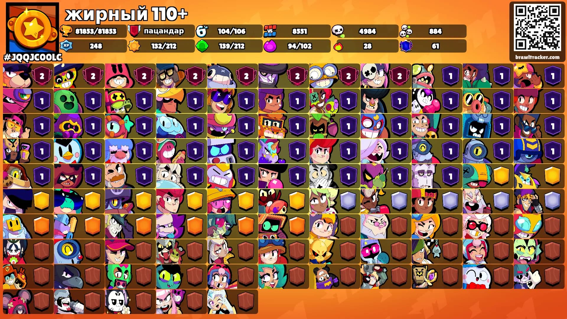 жирный 110+'s Ranks
