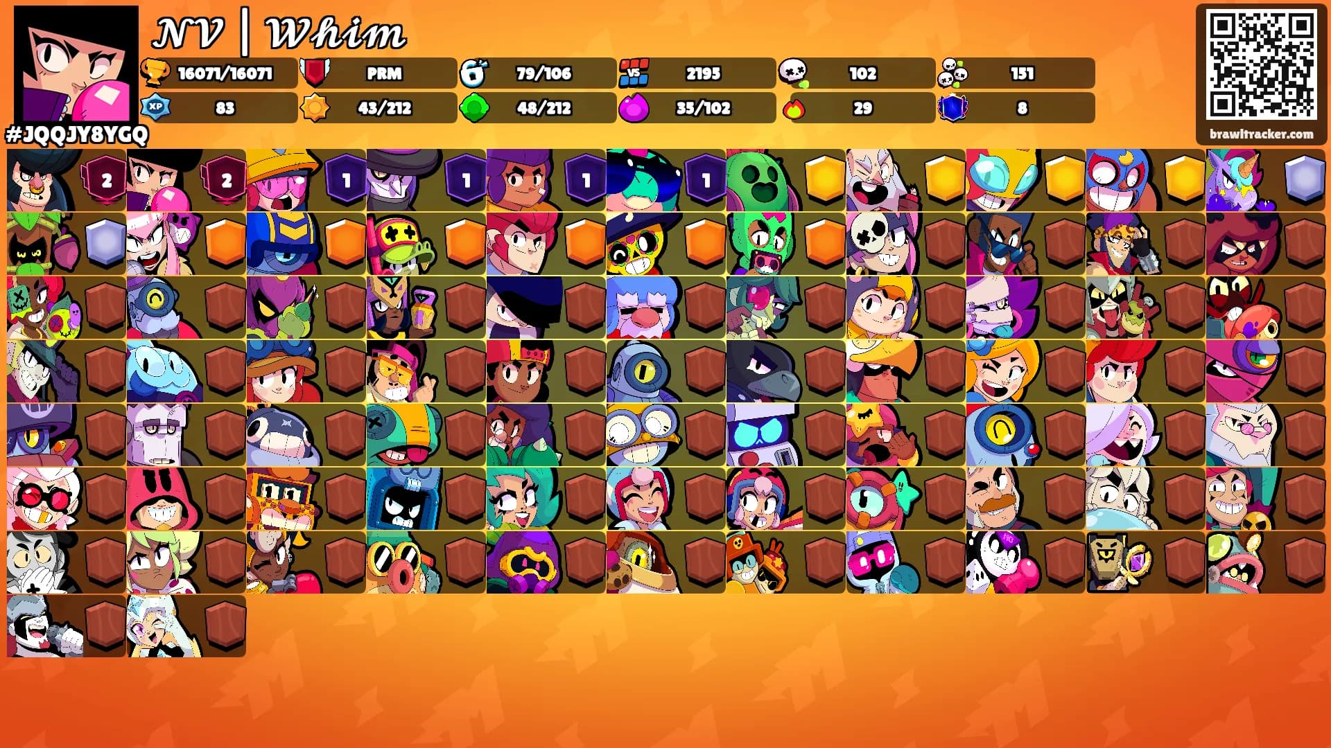 𝓝𝓥 | 𝓦𝓱𝓲𝓶's Ranks