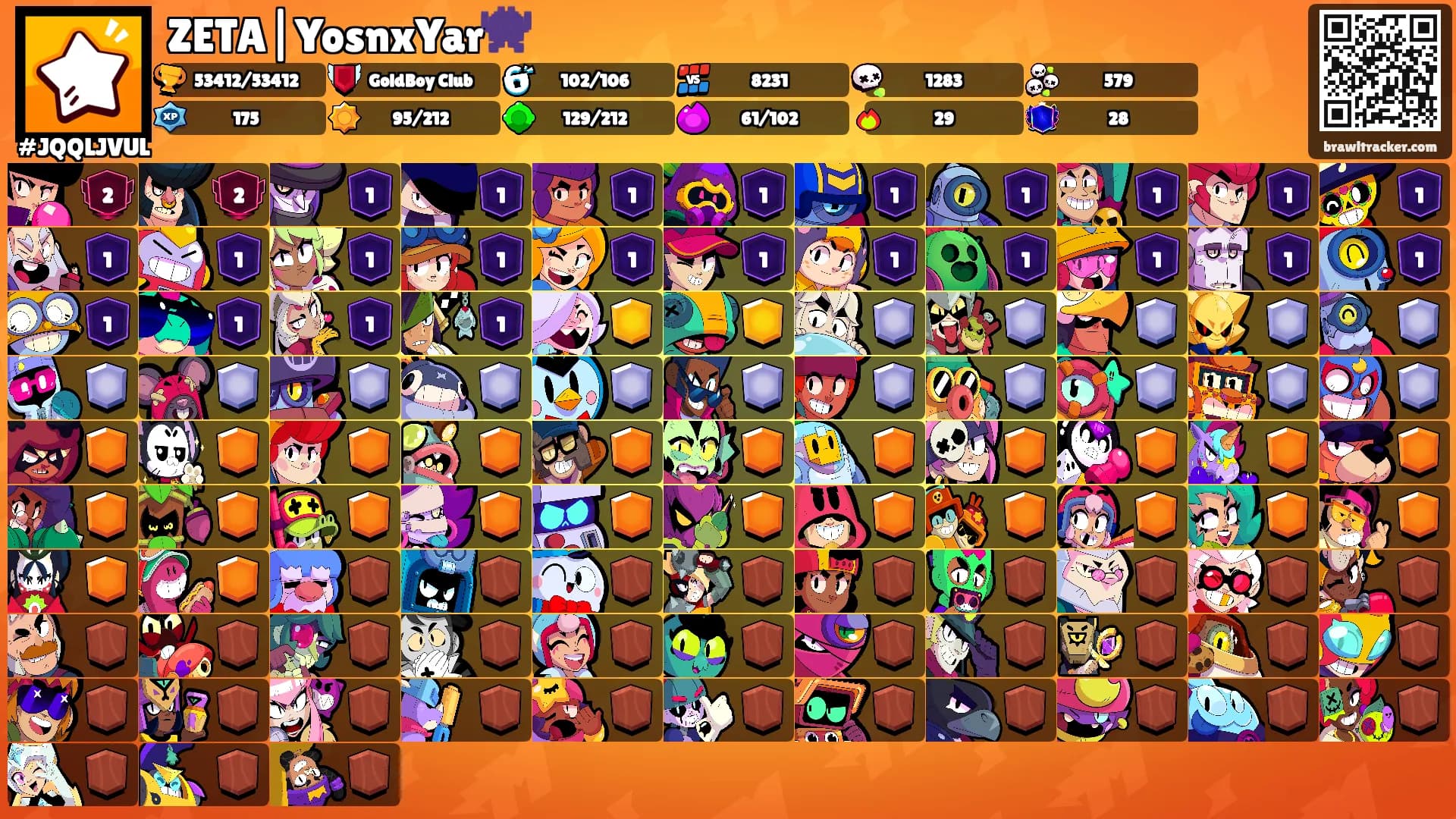 ZETA|YosnxYar👾's Ranks