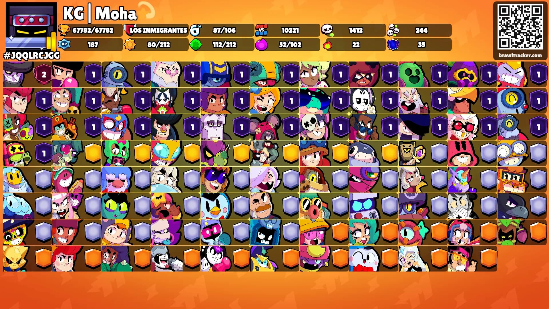 KG|Moha💫's Ranks