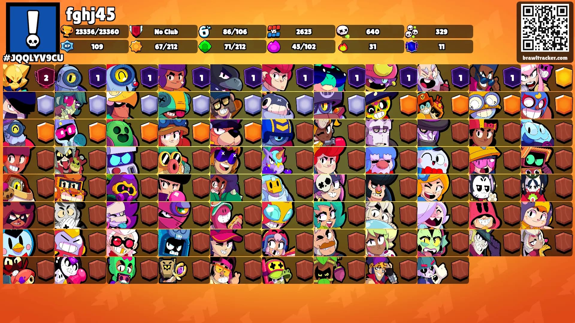 fghj45's Ranks