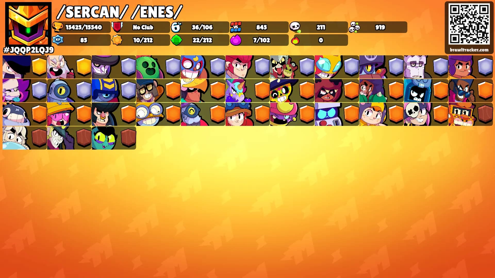 /SERCAN/ /ENES/'s Ranks